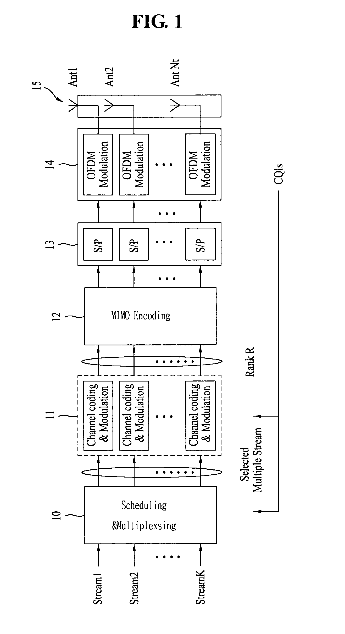 Method for transmitting/receiving multiple codeword in a multiple input multiple output communication system