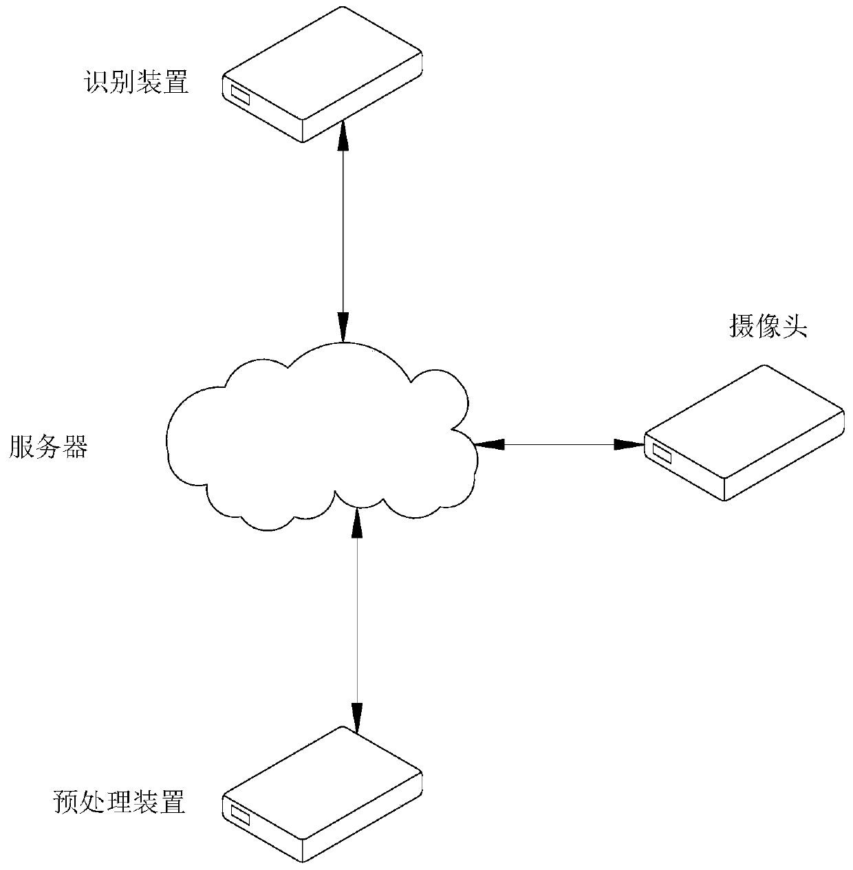 A personalized preprocessing method, system and terminal for face images