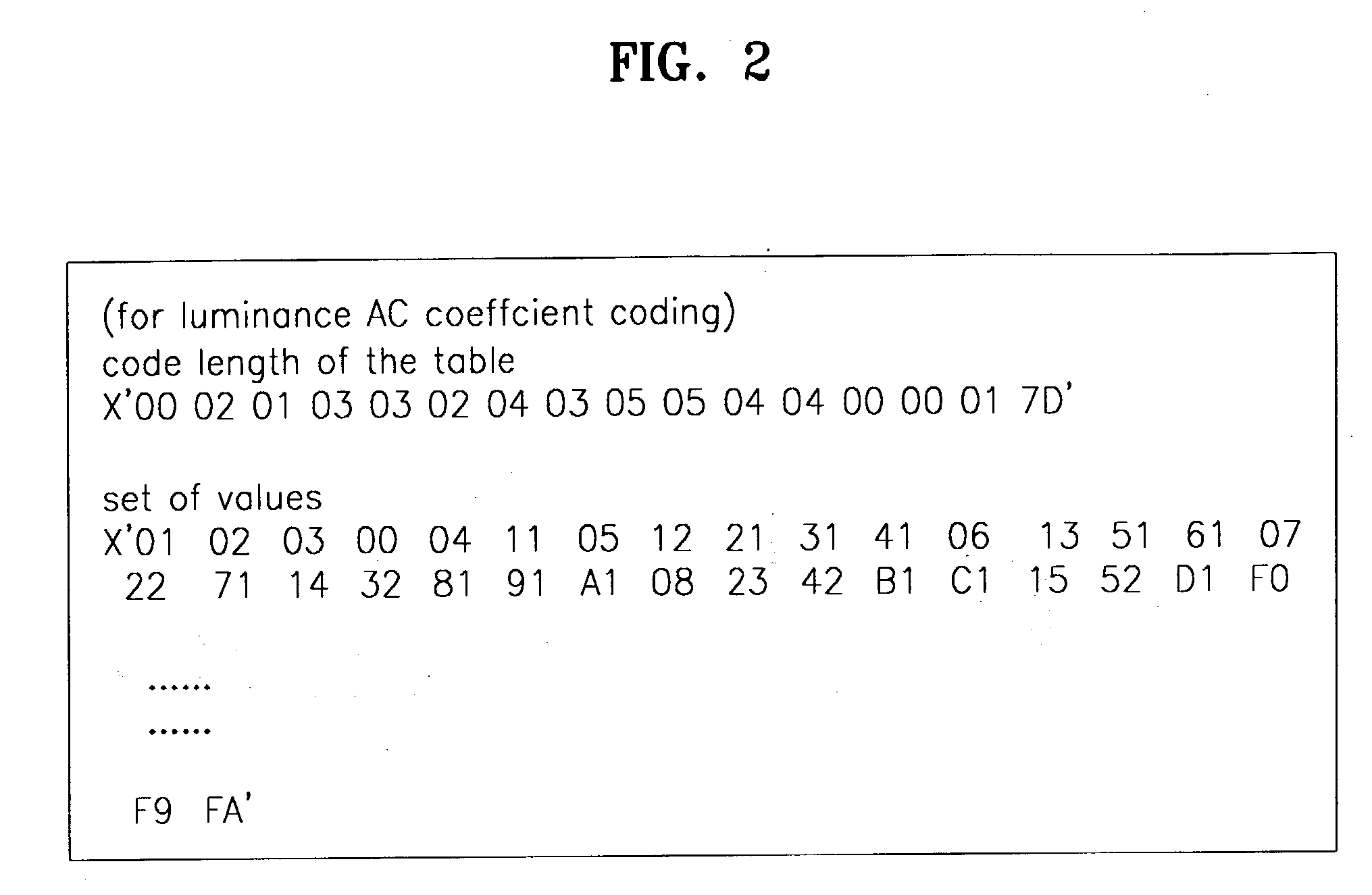 JPEG Huffman table decoder and method thereof based on binary search technique