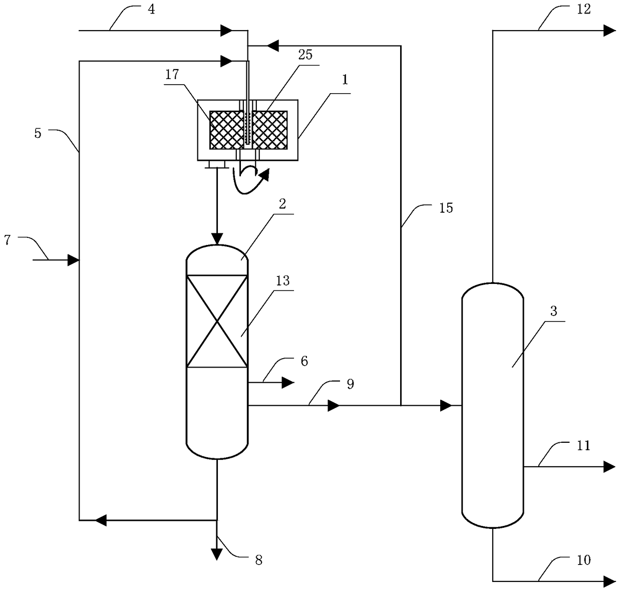 Alkylation method and device for isobutane and C3-C5 olefins