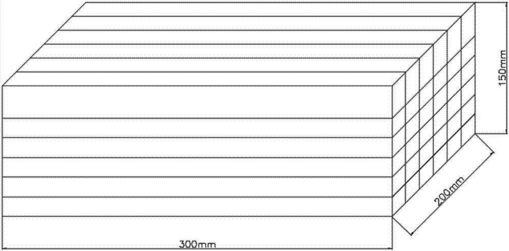 Control method for room-temperature and high-temperature mechanical properties of ZG15CR2Mo1 material