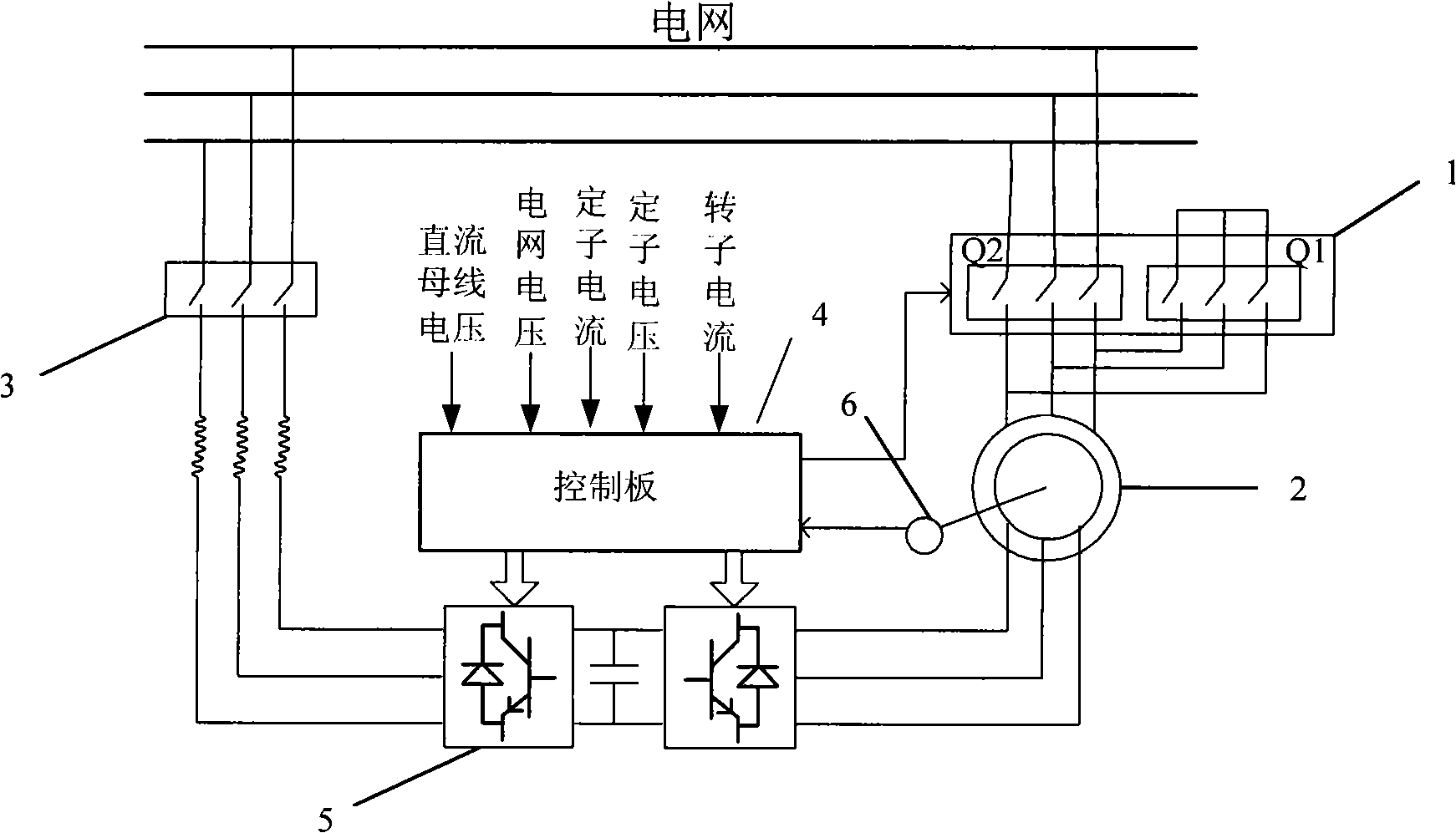 Double-feed motor adopting AC-DC-AC current transformer for speed regulation and its start control method