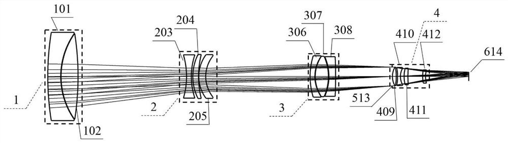 Ultraviolet continuous zooming telescopic optical system