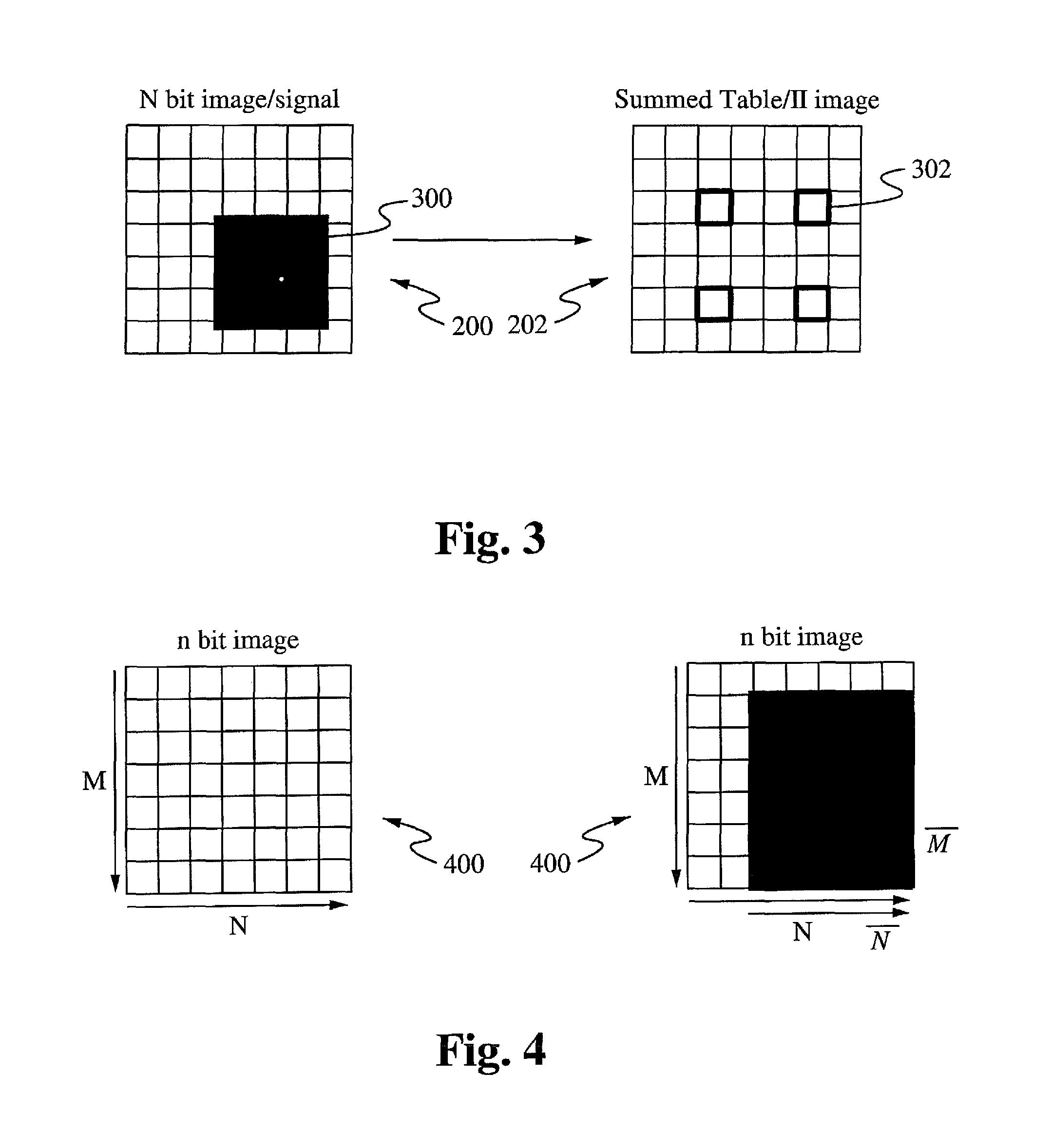 Fast, accurate and efficient gaussian filter