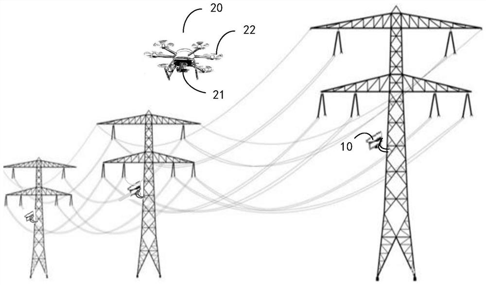 Fusion method and system of power transmission line image and point cloud data