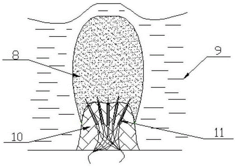 Artificial-cilia-based simulated-cochlea-semicircular-canal-contained rotation acceleration sensor