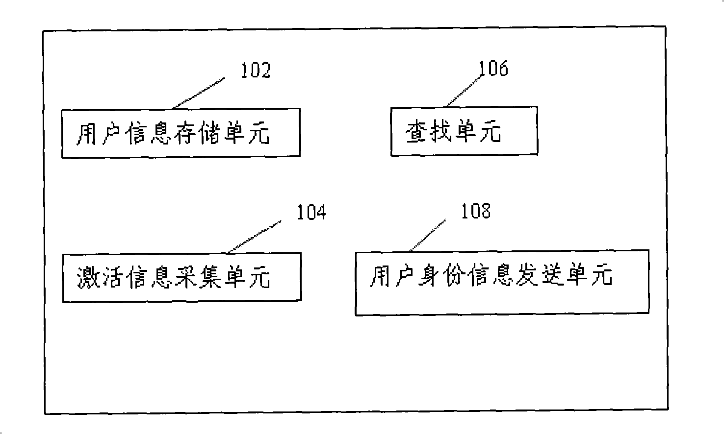 Method for sending calling information, telephone, call server and communication system