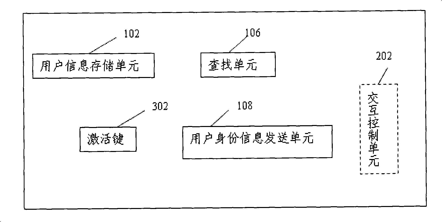 Method for sending calling information, telephone, call server and communication system