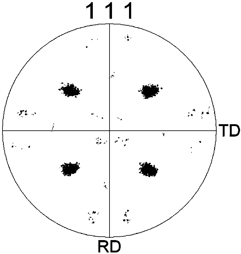 A high-strength nickel-tungsten alloy substrate with strong cubic texture and its preparation method