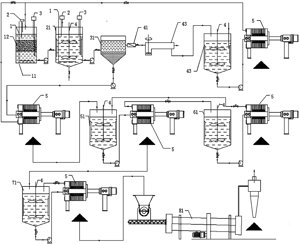 Recovery system and recovery method for waste resin powder