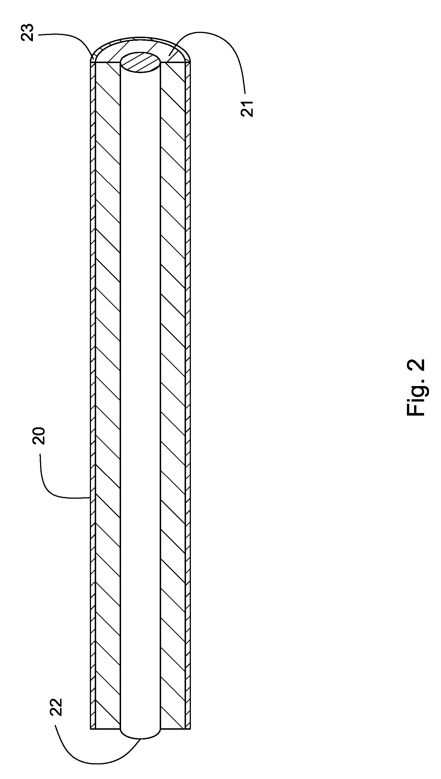 Load-resistant coaxial transmission line