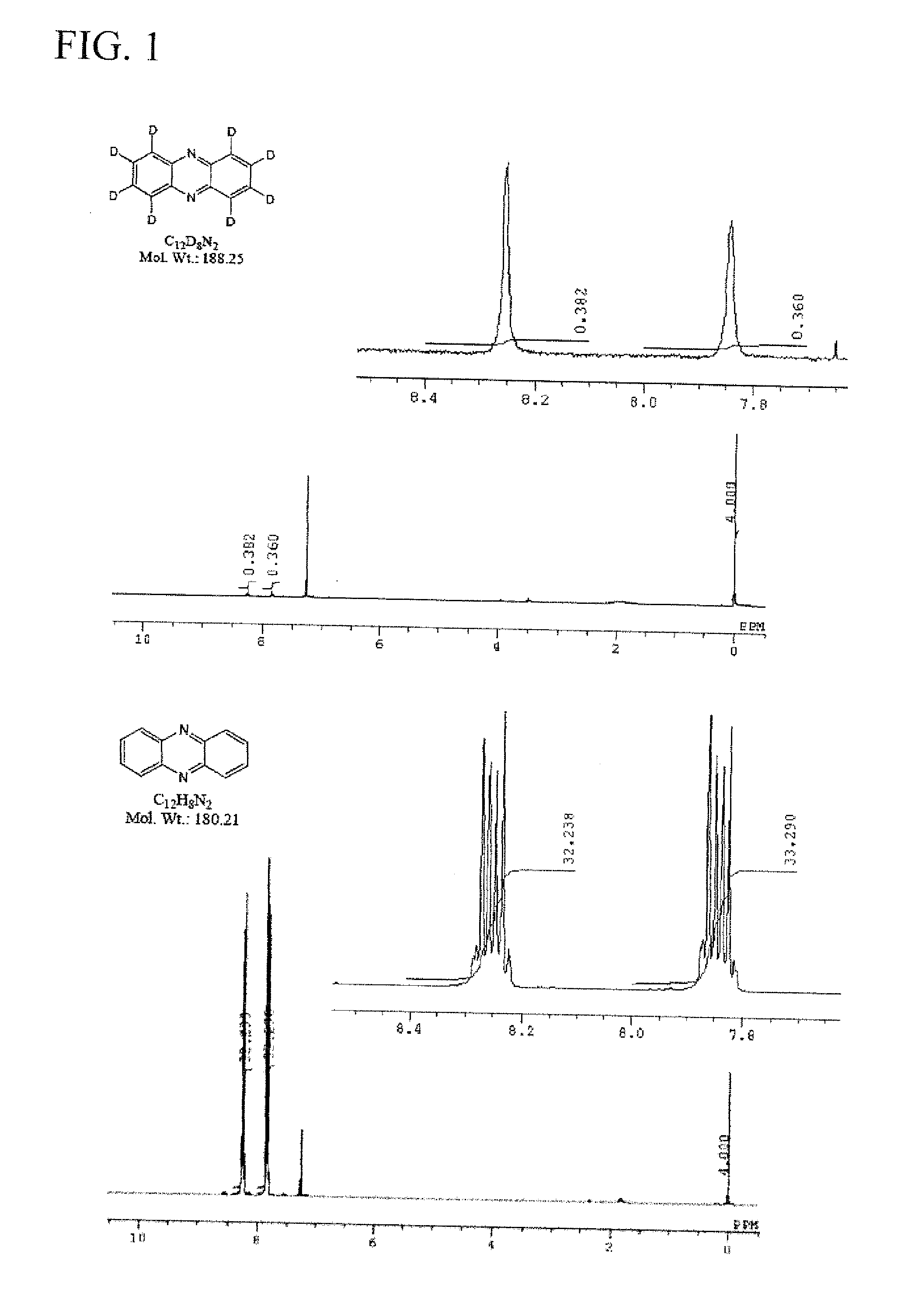 Method for producing compound having deuterated aromatic ring or heterocyclic ring