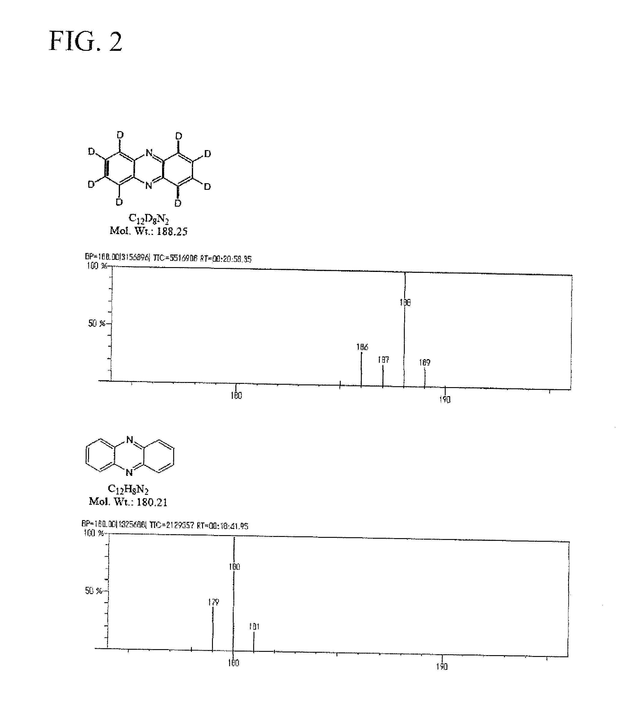 Method for producing compound having deuterated aromatic ring or heterocyclic ring