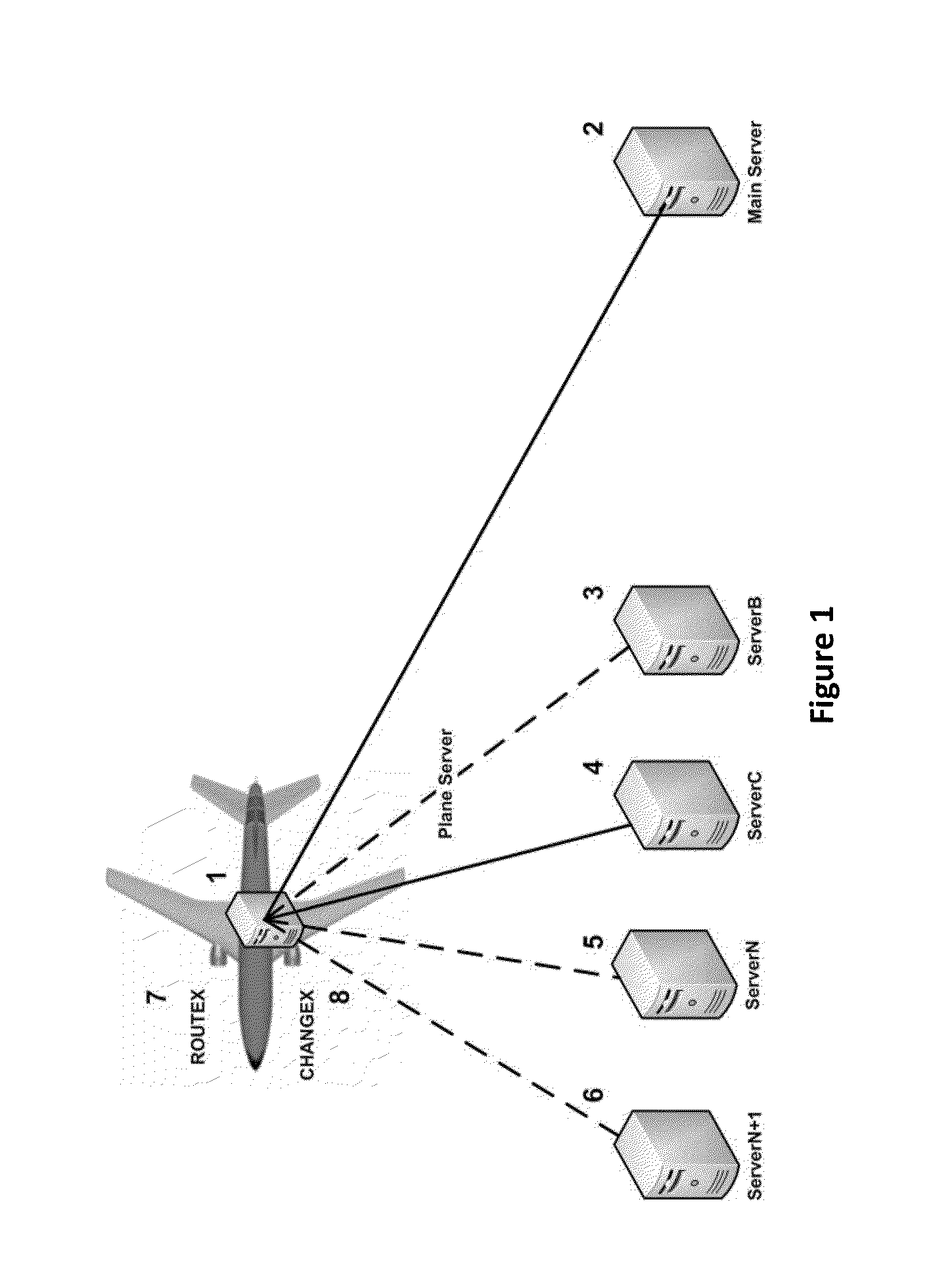 Flight Data Tracker