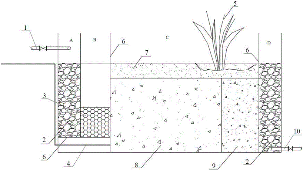 Iron-carbon-base artificial wetland purification system for removing florfenicol in aquaculture