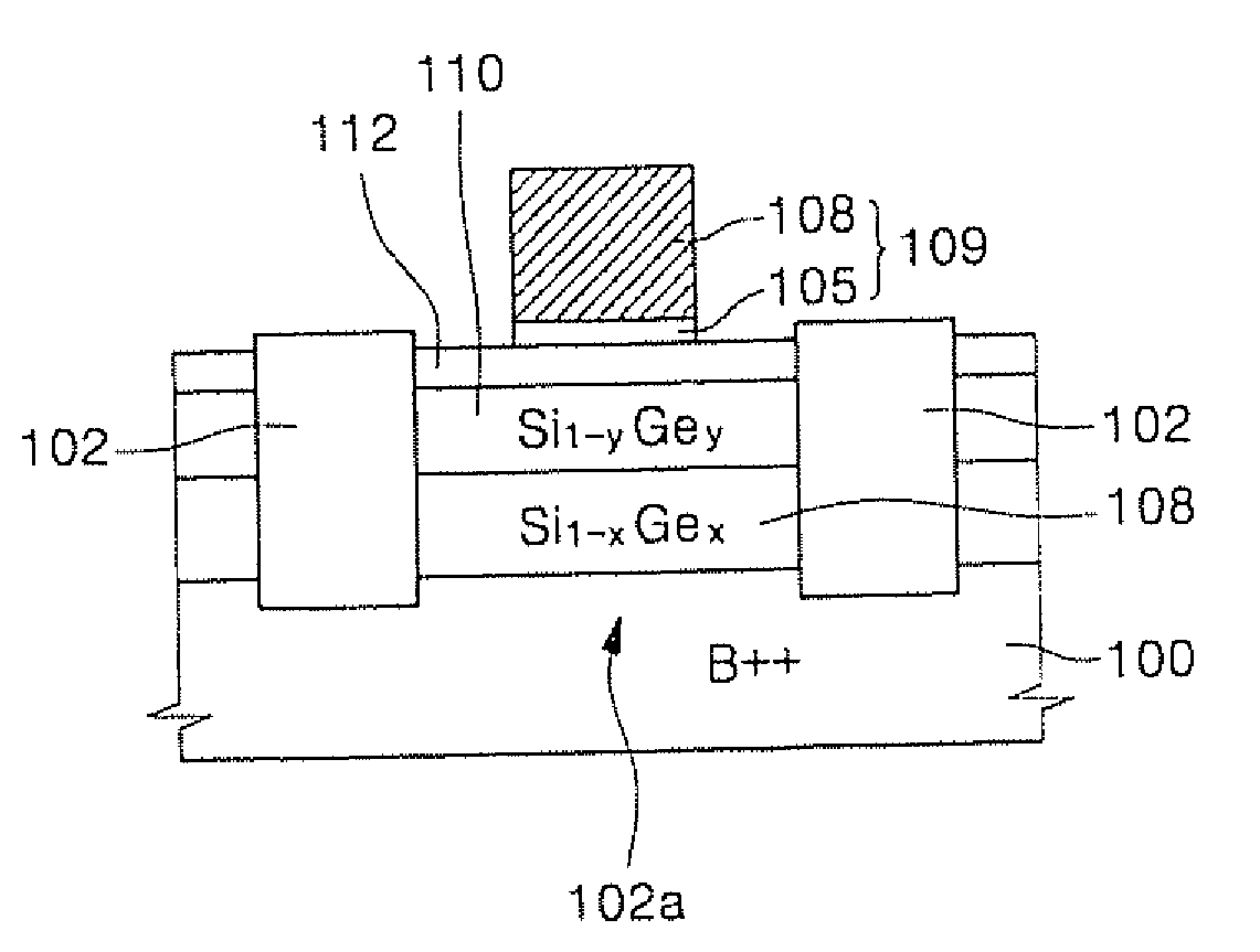 Method of Forming a Semiconductor Device Having a Strained Silicon Layer on a Silicon-Germanium Layer