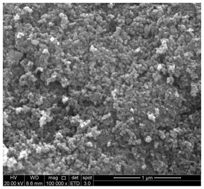 A kind of preparation method of titanium dioxide/hydroxyapatite composite photocatalyst