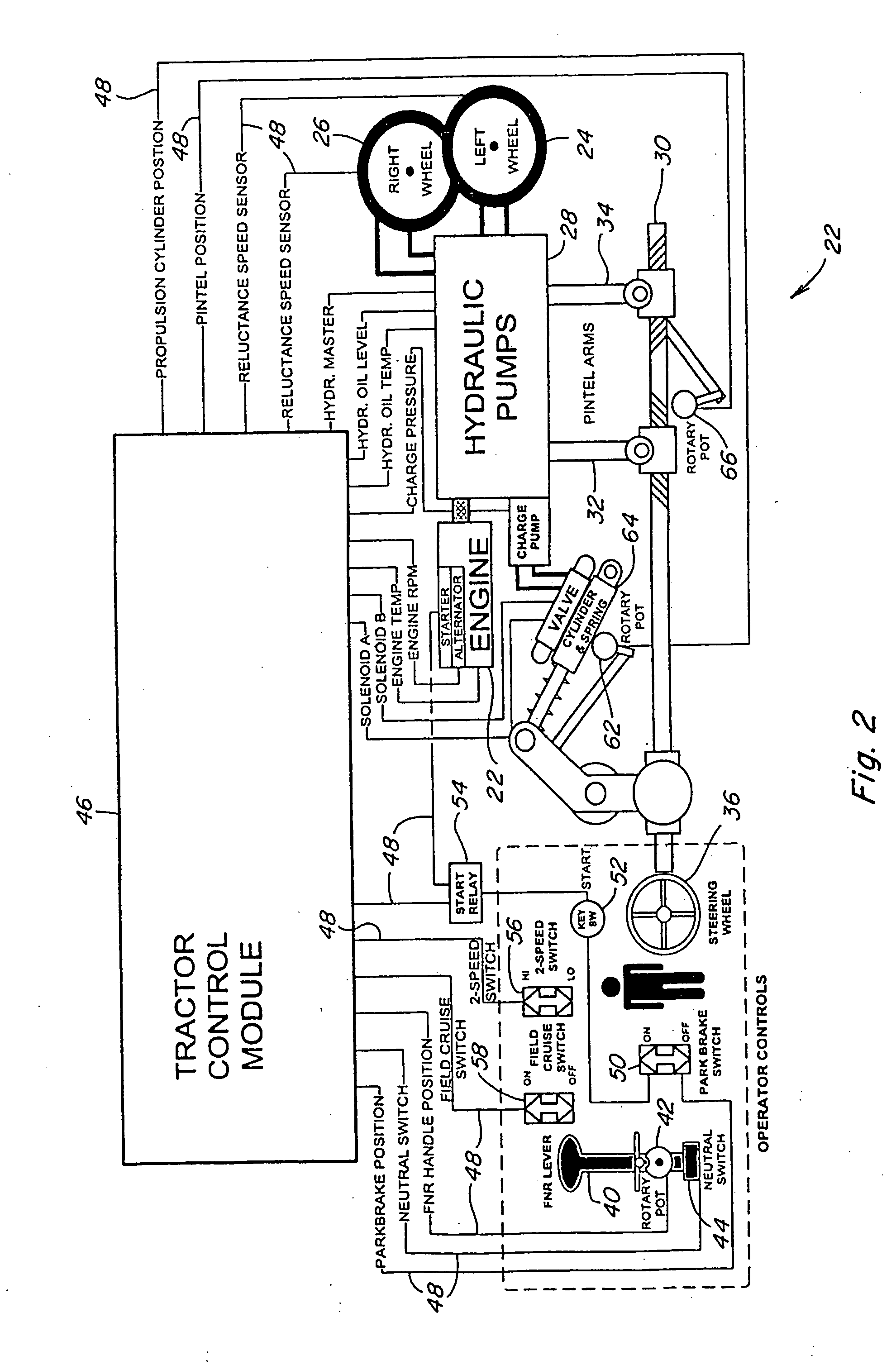 Apparatus and method providing neutral safeing for the propulsion system of an agricultural windrower