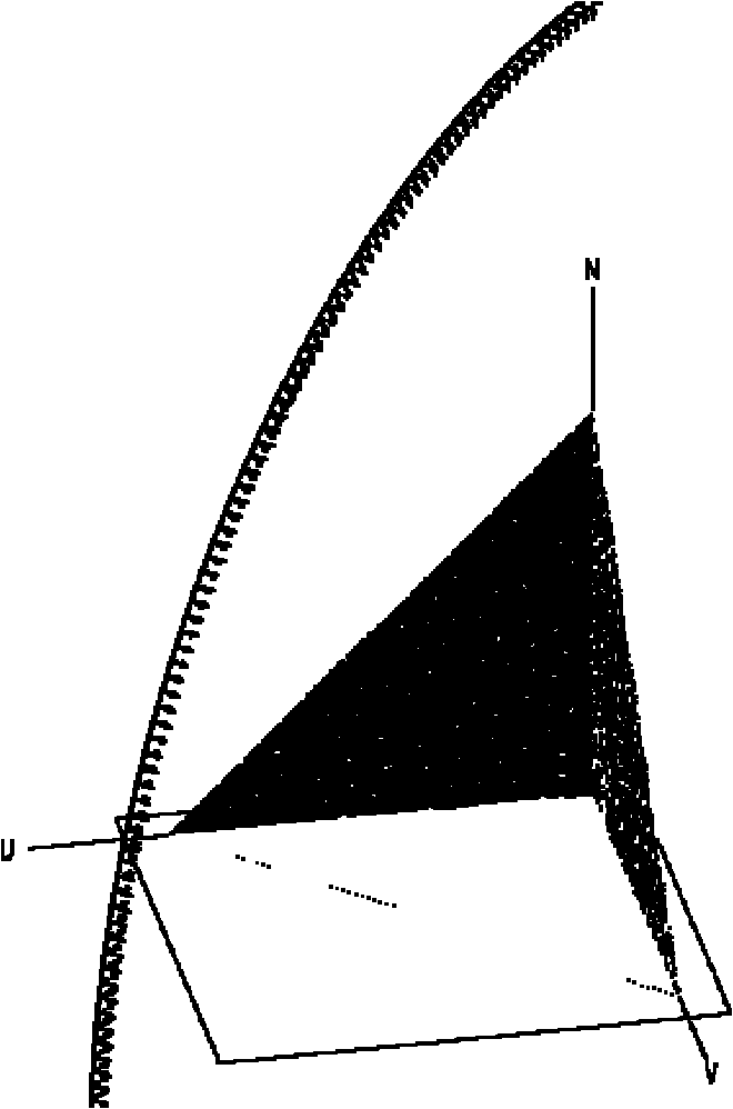 Method for testing radar scattering cross section