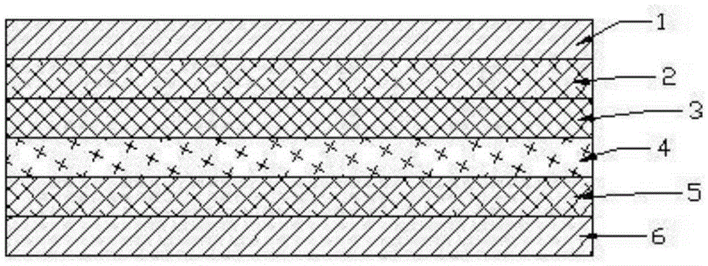 Compound high-temperature cloth with enhanced structure