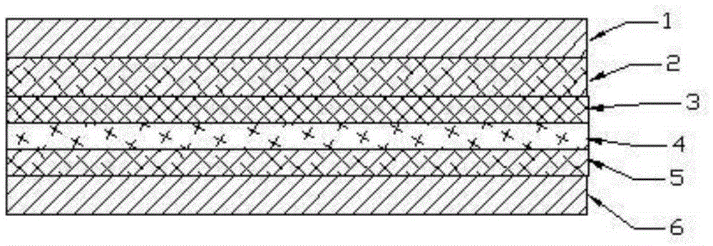 Compound high-temperature cloth with enhanced structure