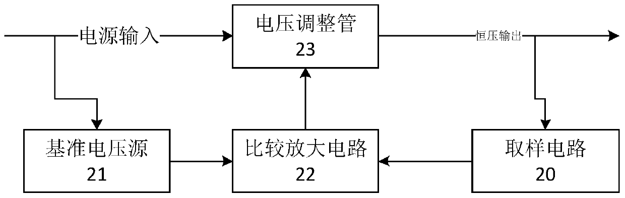 Isosoluble electric ion generator