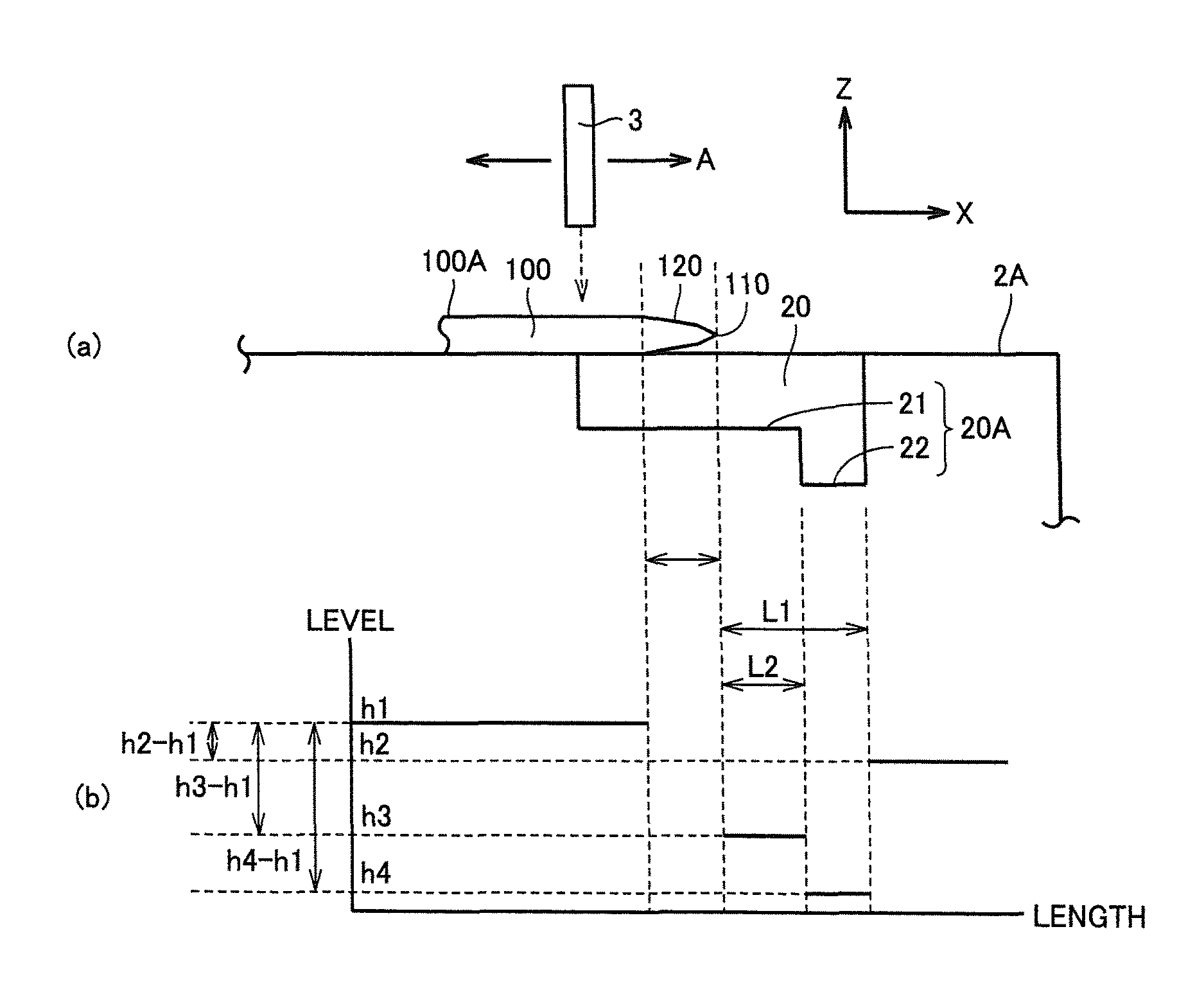 Semiconductor device assessment apparatus