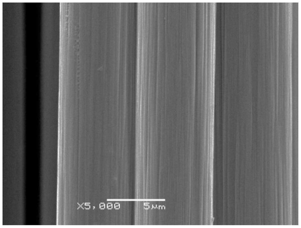 A method for regulating polyacrylonitrile-based carbon fiber and its surface groove structure