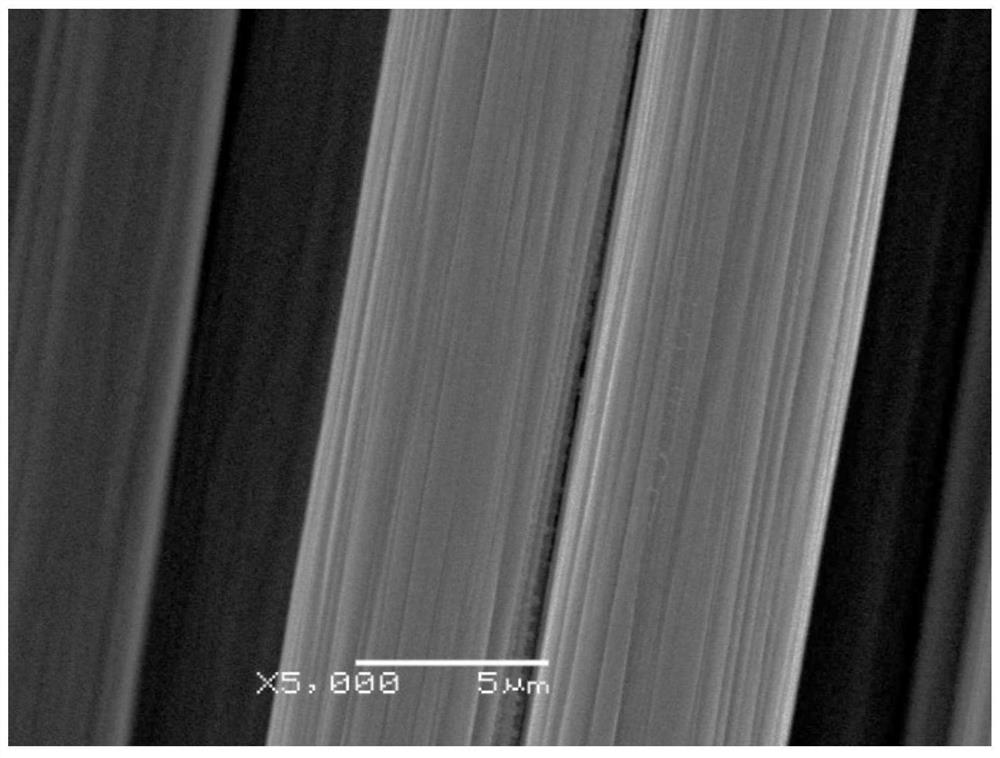 A method for regulating polyacrylonitrile-based carbon fiber and its surface groove structure