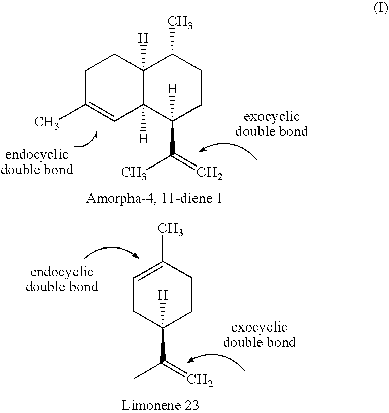 Conversion of amorpha-4,11-diene to artemisinin and artemisinin precursors