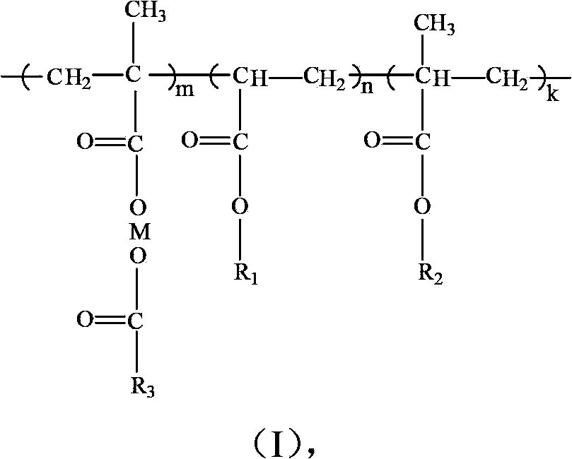 Long-acting self-polishing antifouling paint and preparation method thereof