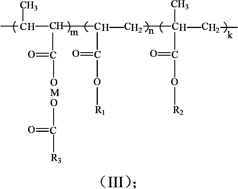 Long-acting self-polishing antifouling paint and preparation method thereof