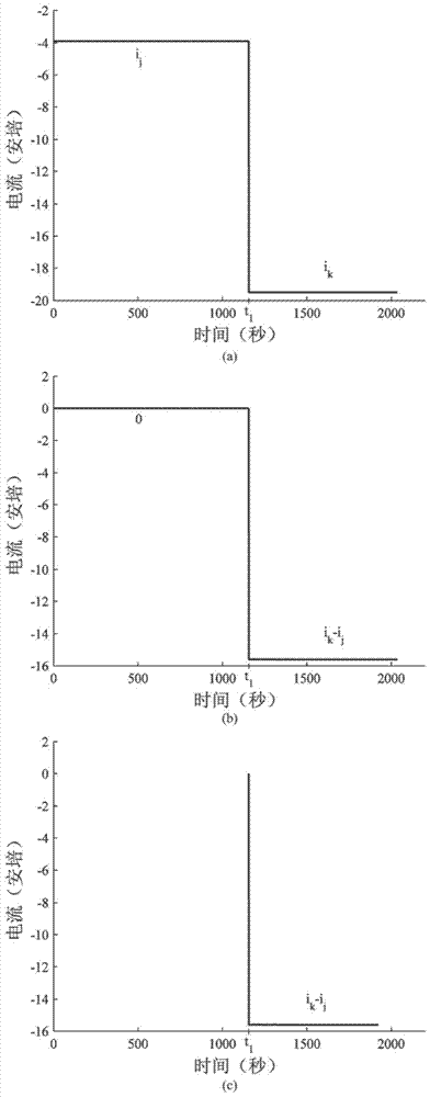 A method for measuring the dynamic external characteristics of a power battery