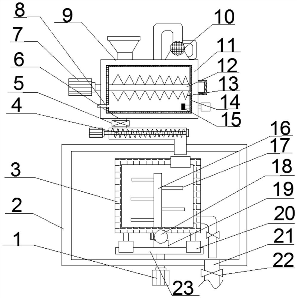 Screening device for fertilizer production and screening method thereof