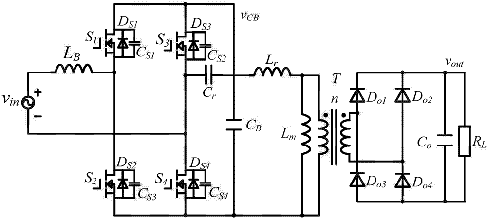 Isolation type integrated AC-DC converter on basis of bridgeless PFC (power factor correction) and LLC (logic link control) resonance