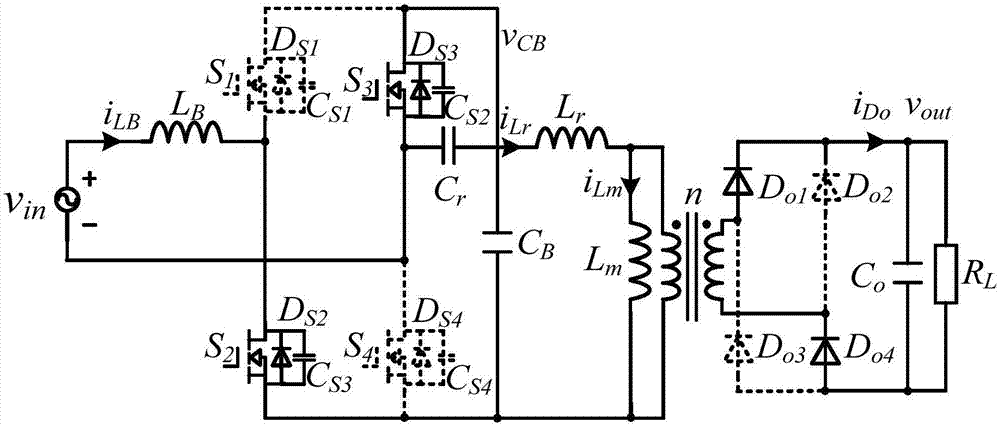Isolation type integrated AC-DC converter on basis of bridgeless PFC (power factor correction) and LLC (logic link control) resonance
