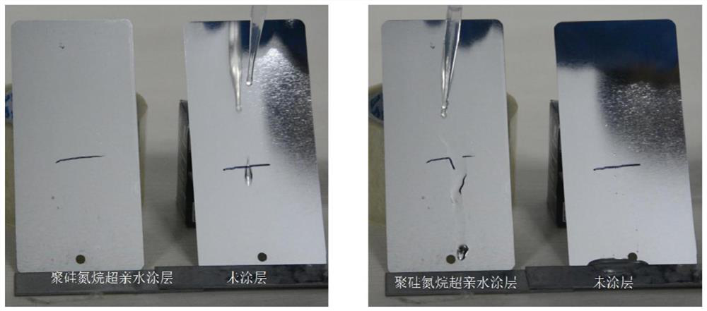 A kind of long-acting superhydrophilic polysilazane coating and preparation method thereof