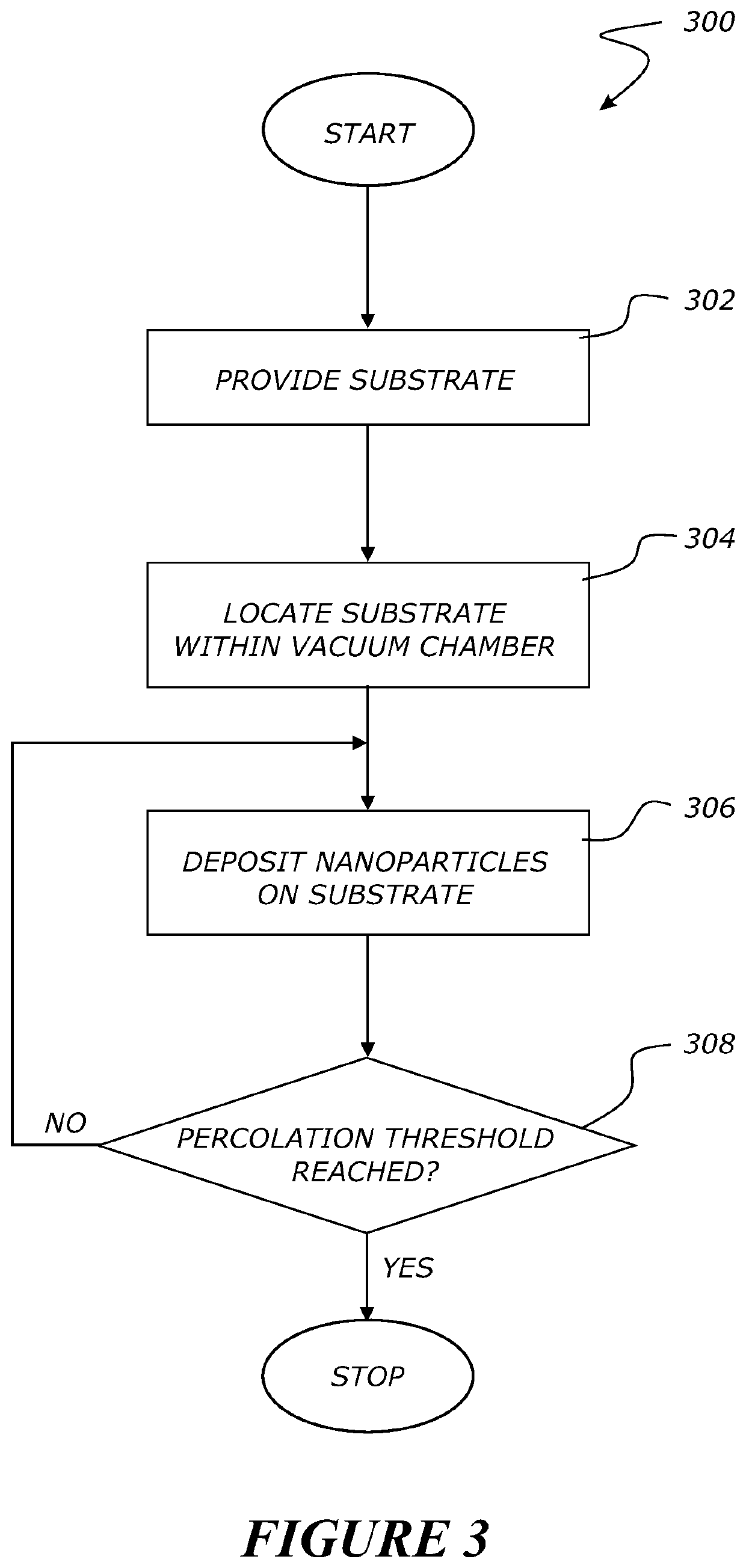 Neuromorphic network