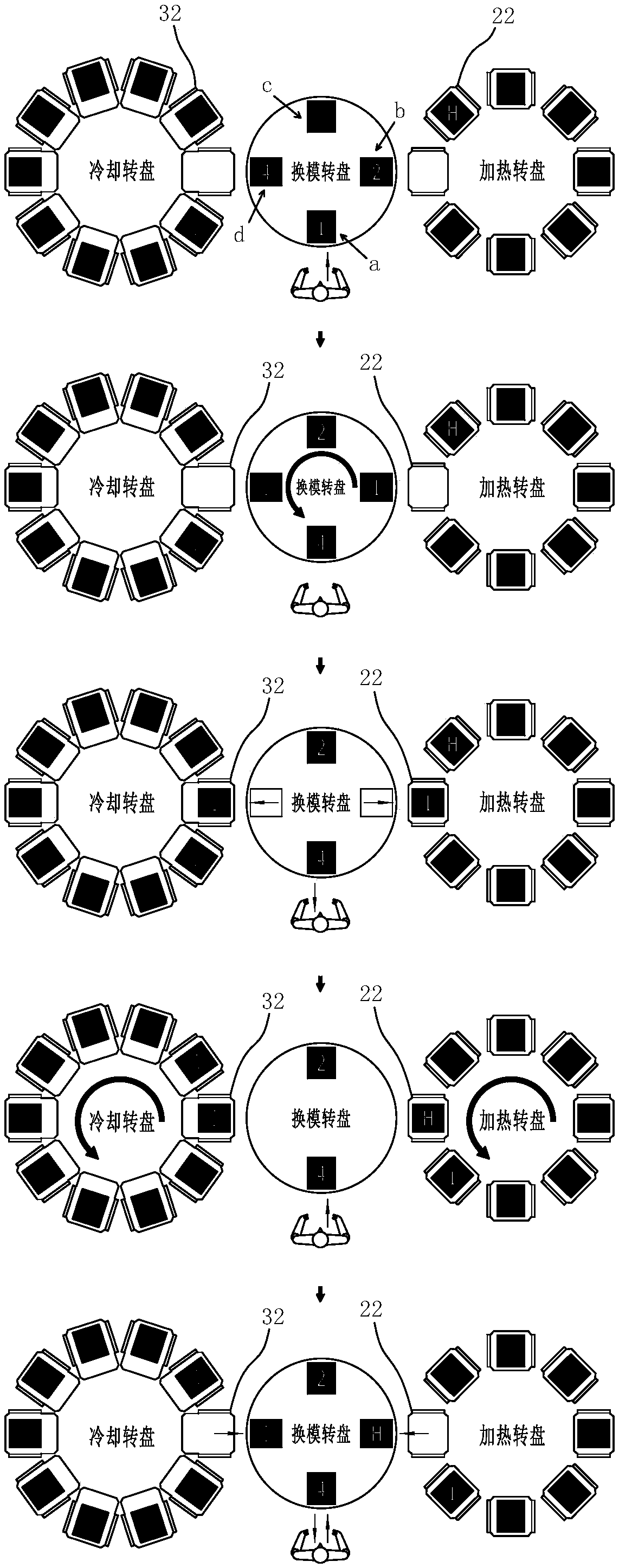 EVA secondary foaming formation method