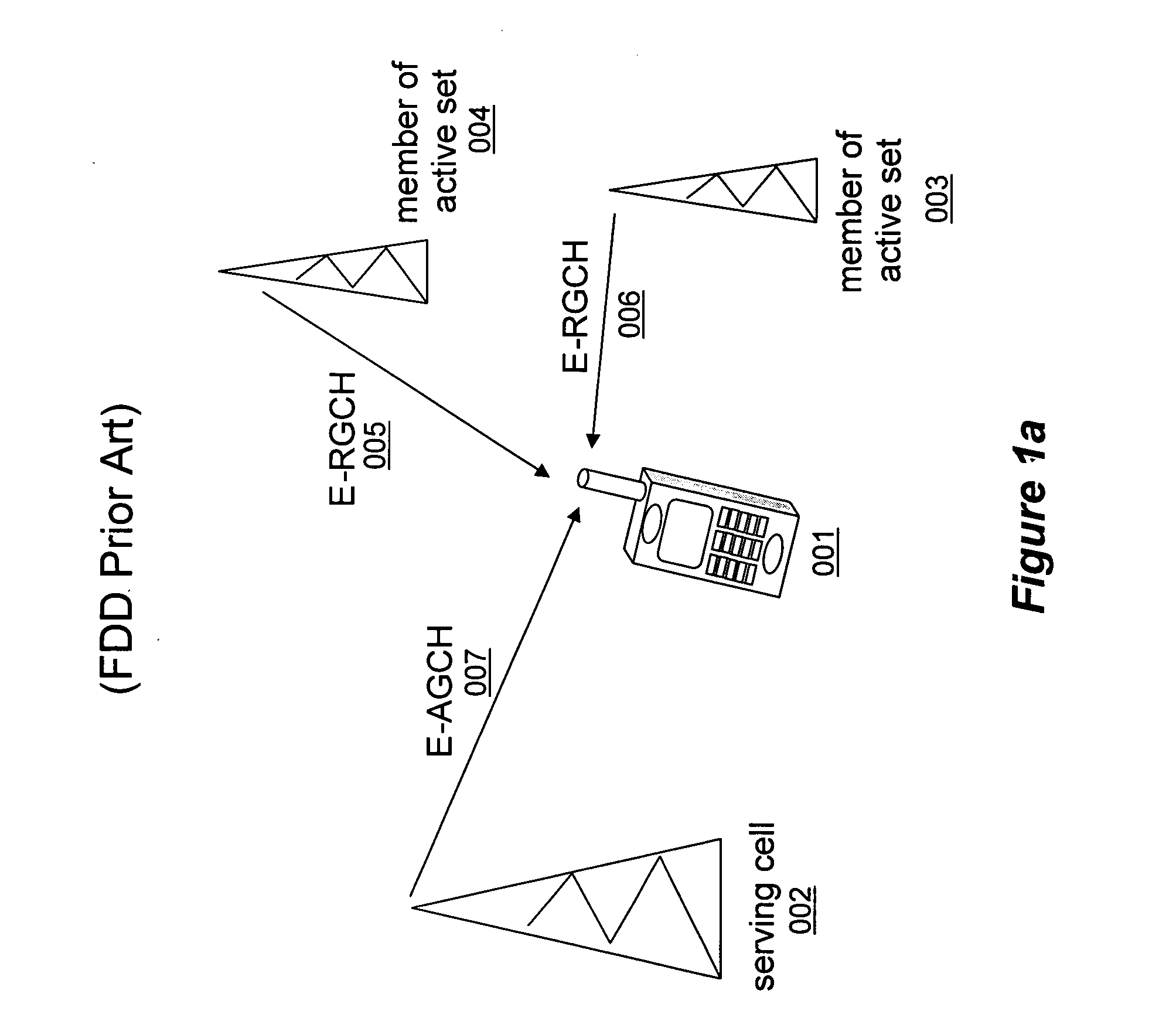 Uplink resource allocation to control intercell interference in a wireless communication system