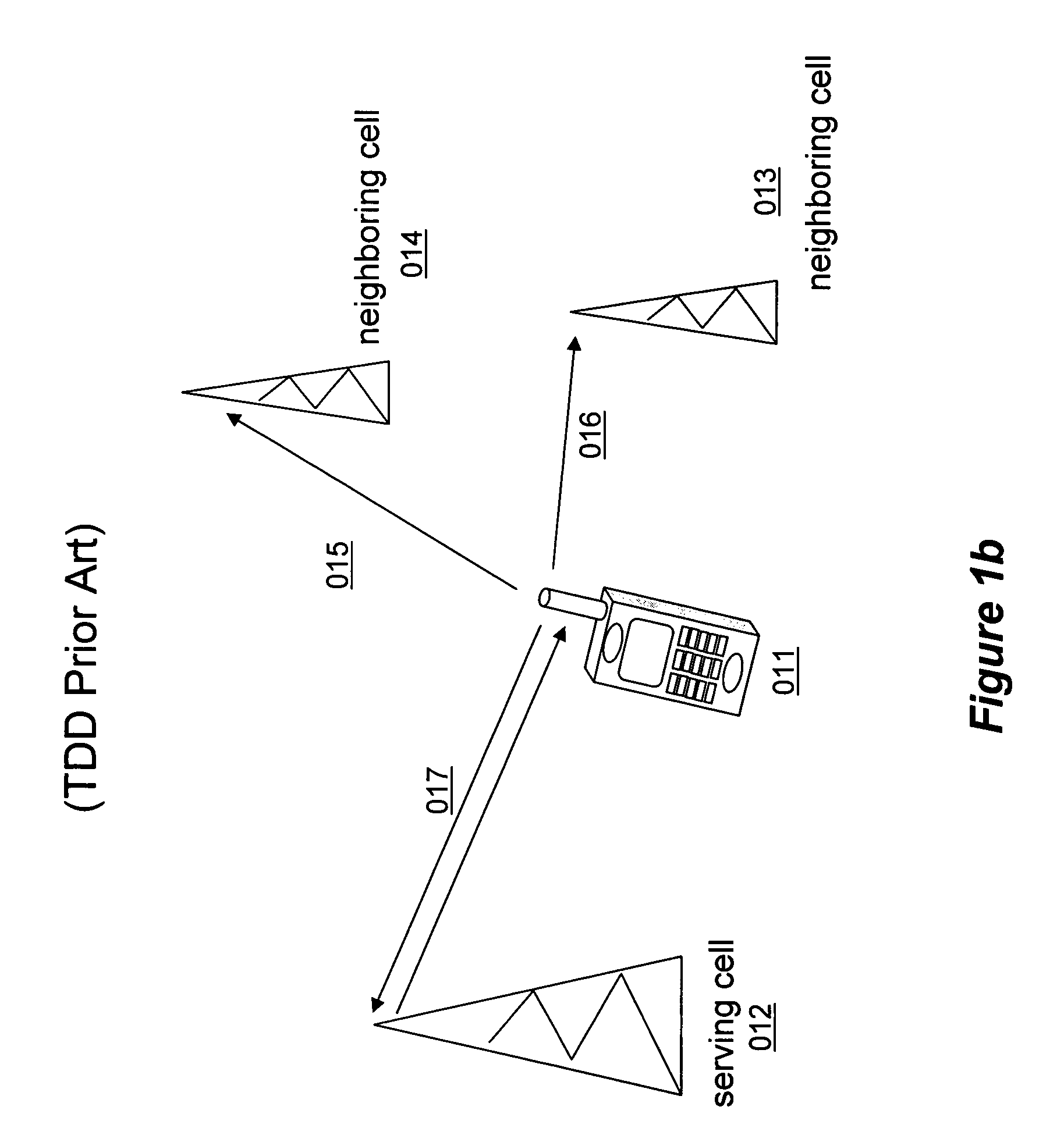 Uplink resource allocation to control intercell interference in a wireless communication system
