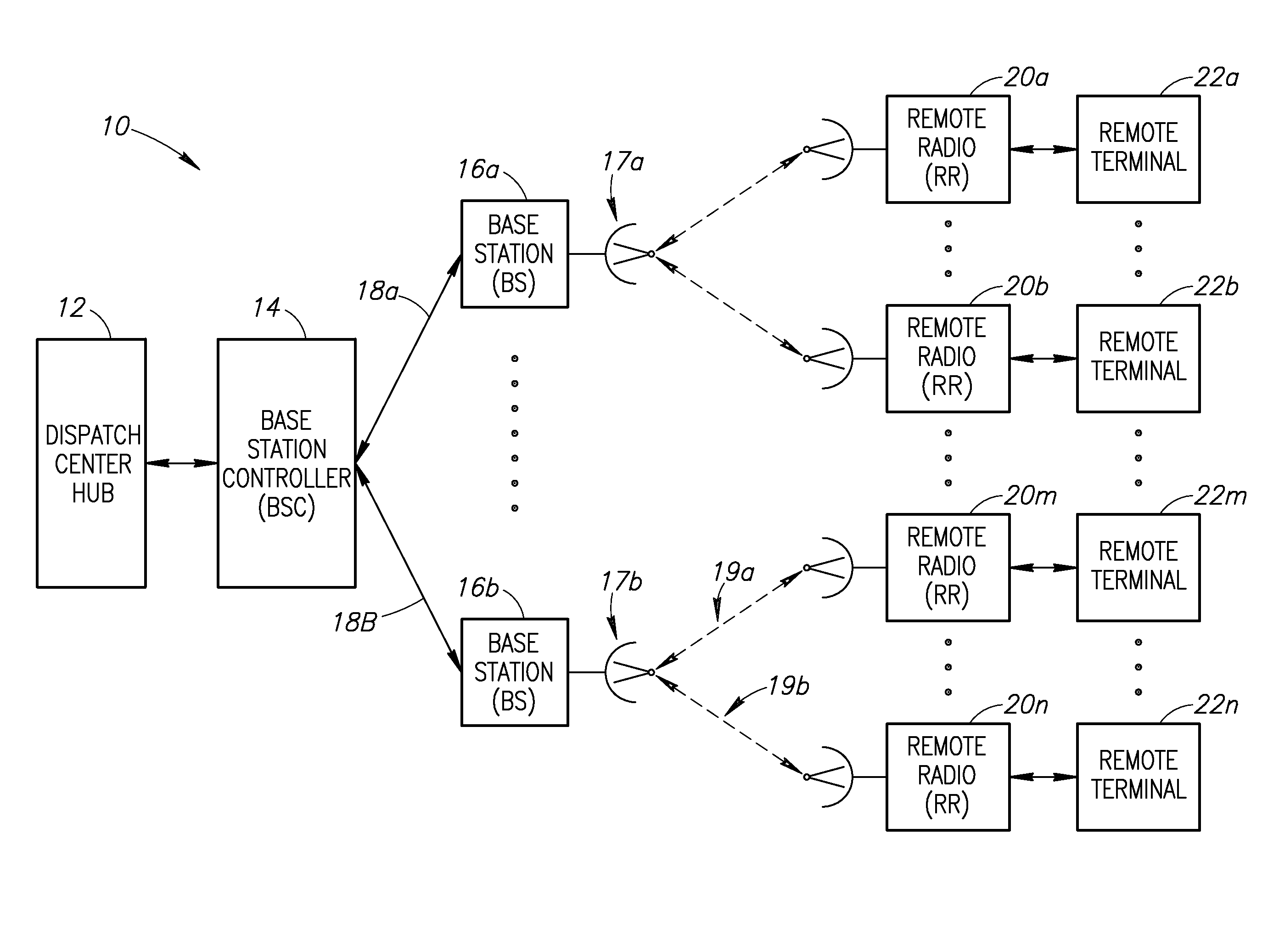 System and method for the delivery of high speed data services over dedicated and non-dedicated private land mobile radio (PLMR) channels using cognitive radio technology