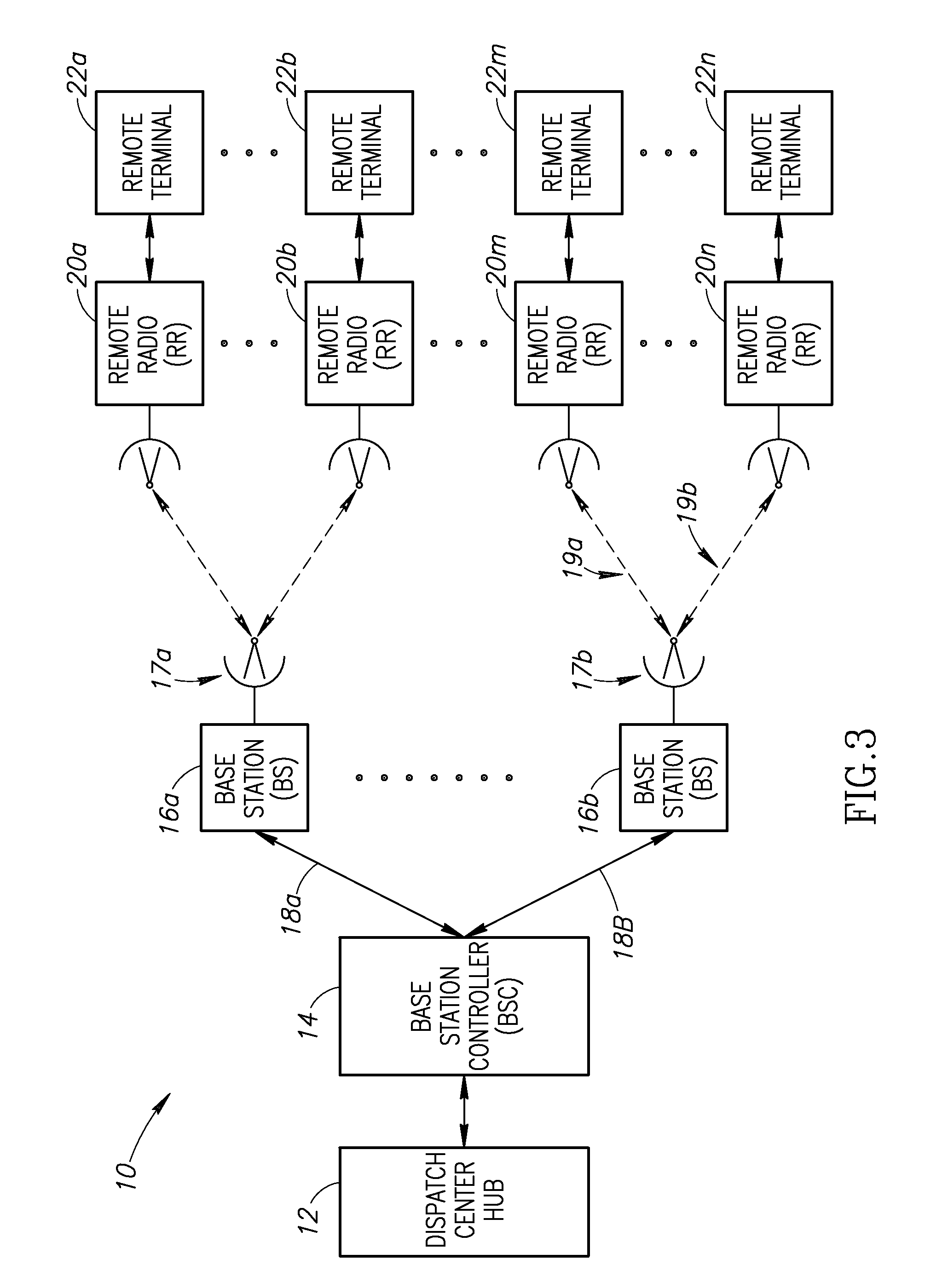 System and method for the delivery of high speed data services over dedicated and non-dedicated private land mobile radio (PLMR) channels using cognitive radio technology