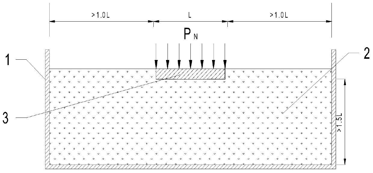 Non-contact model test observation method for dynamic development of plastic zone in load-bearing foundation