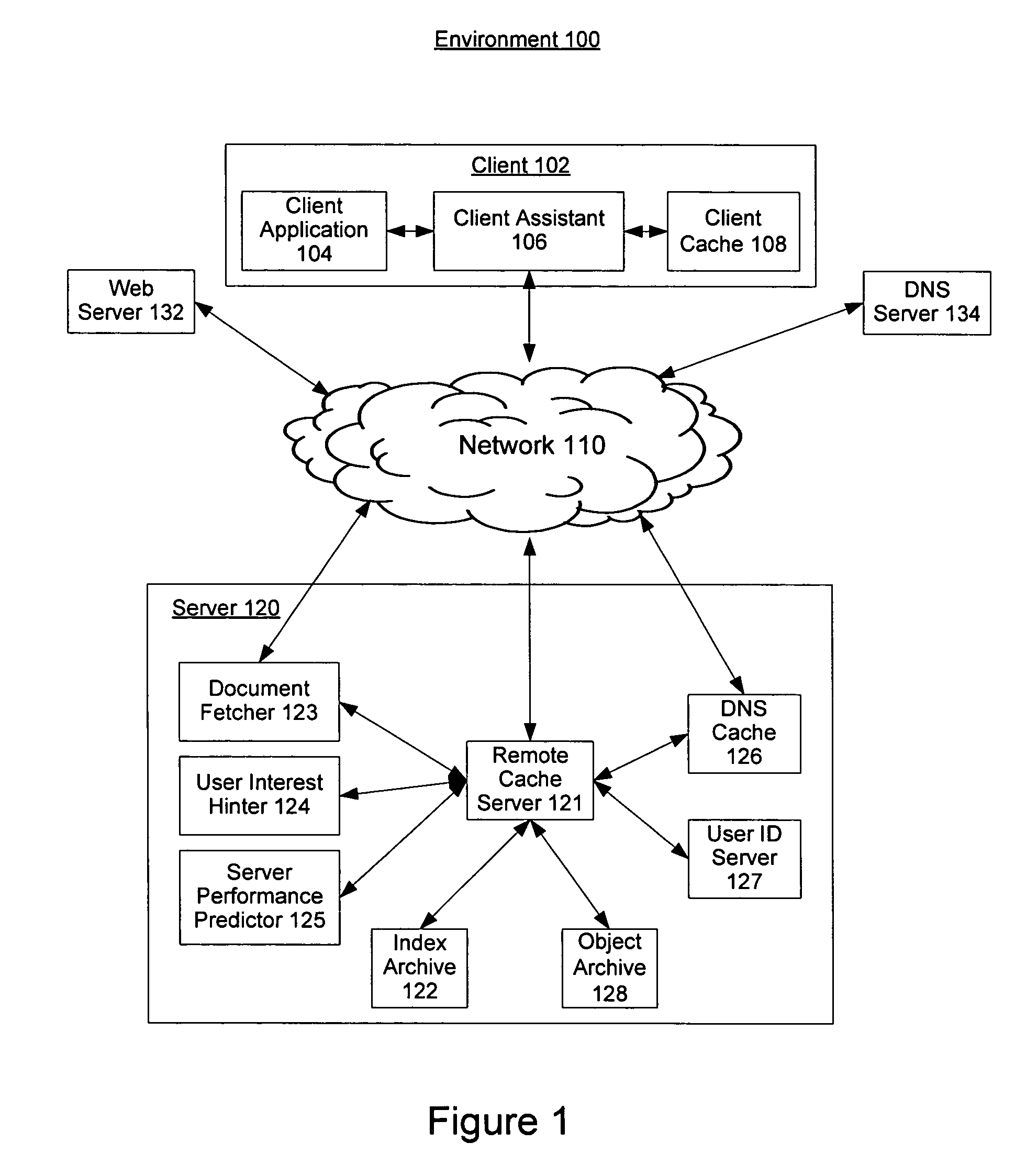 Systems and methods of efficiently preloading documents to client devices