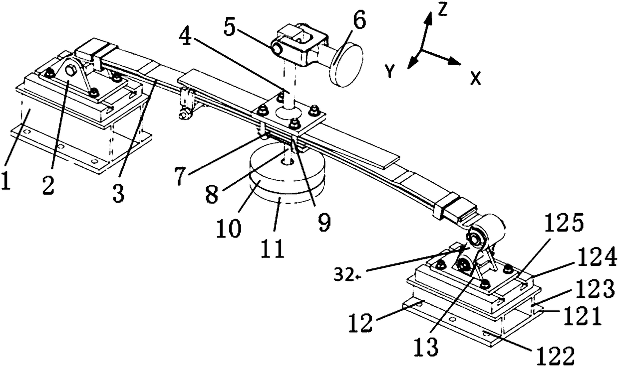 A leaf spring composite force bench test mechanism