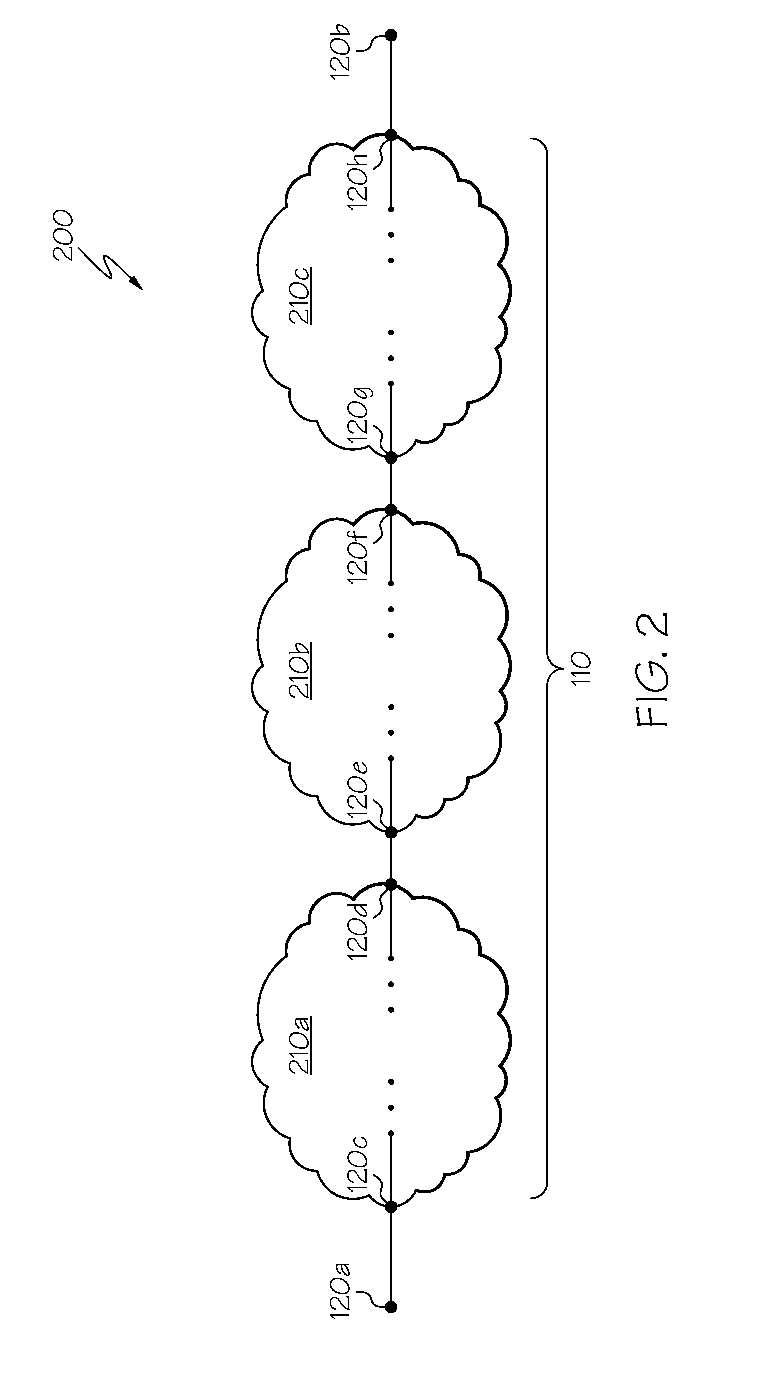 Coverage Policy-Based Testing in Computer Networks