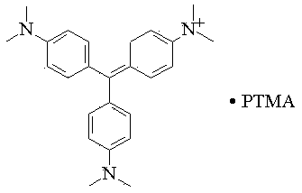 Preparation method of pigment purple 3