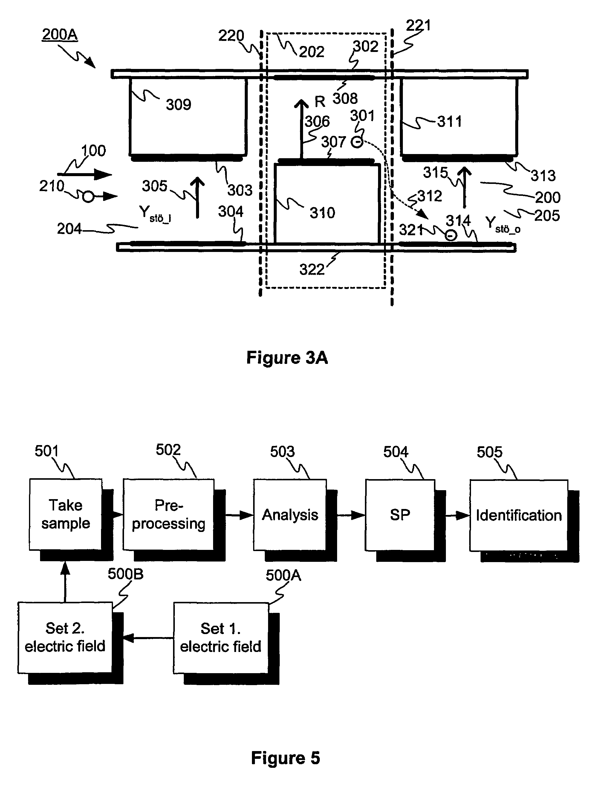 Cell structure, device and method for gas analysis