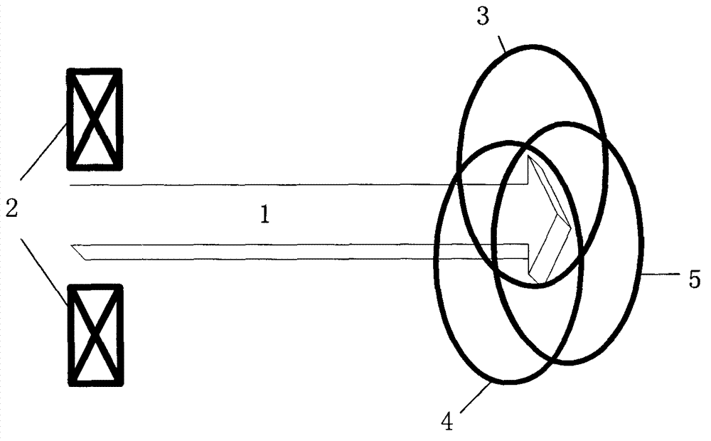 Vector magnetic nozzle used for electric propulsion